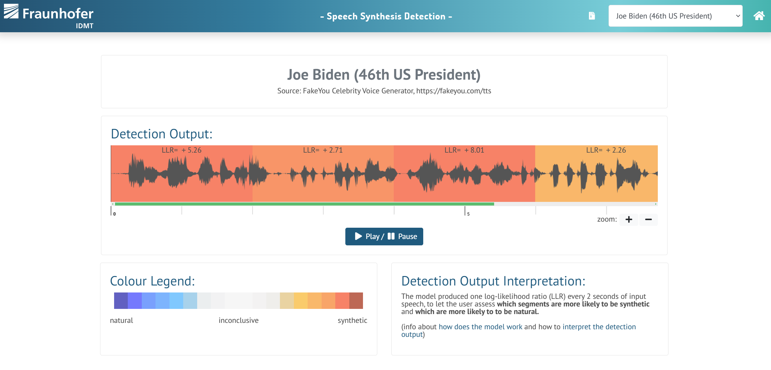 Software screenshot with color legend indicating whether the voice was produced synthetically.